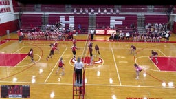 Homewood-Flossmoor volleyball highlights Lockport High School