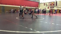 Wilber-Clatonia (Wilber, NE) Wrestling highlights vs. Lincoln High Invite (Reserves)