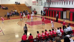 Loveland basketball highlights Fairview