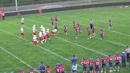 Minneapolis football highlights Republic County High School