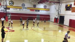 Tonganoxie volleyball highlights Atchison High School