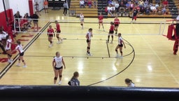 Tonganoxie volleyball highlights Osage City High School