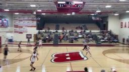 Badger basketball highlights South Milwaukee High School