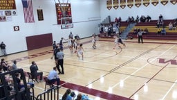 Windsor basketball highlights Longmont High School