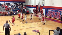 Carrollton girls basketball highlights Lexington High School