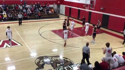 West Yellowstone basketball highlights White Sulphur Springs High School