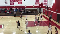 West Yellowstone basketball highlights White Sulphur Springs High School