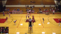 Buffalo volleyball highlights Butler High School