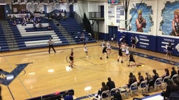 Winfield girls basketball highlights Buhler High School