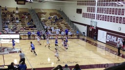 Winfield girls basketball highlights Buhler High School