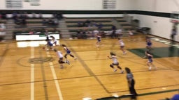 Winfield girls basketball highlights Wichita-Collegiate School 