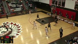Greeneville basketball highlights Cherokee High School