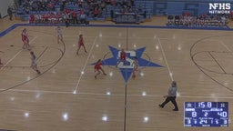 Soldotna girls basketball highlights Wasilla High School