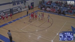 Soldotna girls basketball highlights Wasilla High School