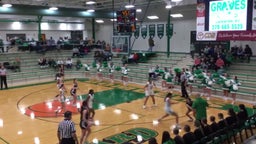 Ballard Memorial girls basketball highlights Trigg County High School