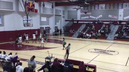 West girls basketball highlights Independence High School