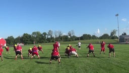 Highlight of Camp Practice 2 and 3 2019