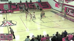 Concordia girls basketball highlights Auburn