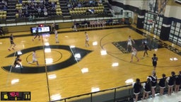 Keller basketball highlights Permian High School