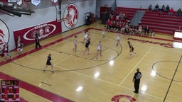 Summit Christian Academy girls basketball highlights Richmond High School