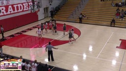 Medina girls basketball highlights Shaker Heights High School