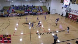 Johnson County Central girls basketball highlights Malcolm High School