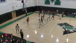 St. James basketball highlights Maret High School