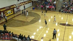 Silver Lake basketball highlights Rock Creek High School
