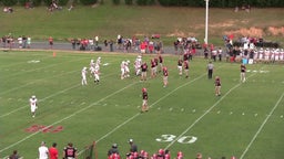 Cocke County football highlights Cherokee High School
