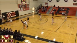 Kimball girls basketball highlights Bayard High School