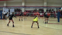Clyde volleyball highlights Nocona High School