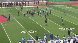 Omaha Westside football highlights Omaha North High School