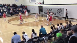 Towner-Granville-Upham girls basketball highlights Mohall/Lansford/Sherwood High School