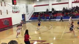 Towner-Granville-Upham girls basketball highlights Velva High School