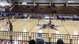 Mountain View girls basketball highlights Canutillo High School
