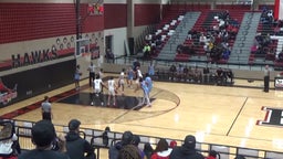 Rockwall-Heath basketball highlights Dallas Skyline High School