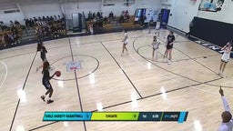 Kent School girls basketball highlights Choate Rosemary Hall High School