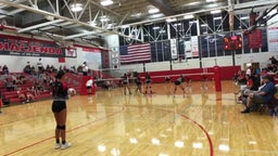 Spanish Fork volleyball highlights Hurricane High School