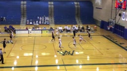 Walla Walla basketball highlights Hermiston High School