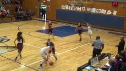 Saugerties girls basketball highlights vs. New Paltz High School