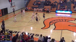 Regina girls basketball highlights Solon High School
