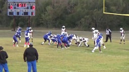 KIPP Sunnyside football highlights KIPP Houston High School