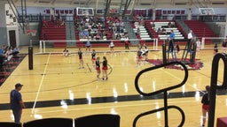 El Dorado volleyball highlights Clearwater High School