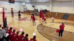 Ainsworth volleyball highlights Cozad High School