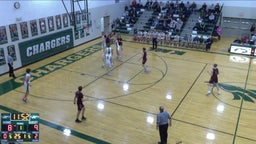 Kettle Moraine Lutheran basketball highlights Fox Valley Lutheran High School
