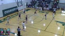 Kettle Moraine Lutheran basketball highlights Xavier High School