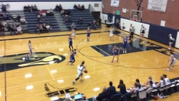 Skyview girls basketball highlights Emmett