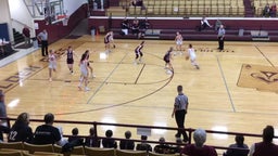 Robinson girls basketball highlights Richland County High School