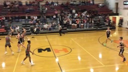 Middleton basketball highlights Mountain Home High School