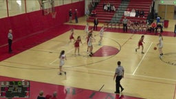 Winchester girls basketball highlights Reading Memorial High School